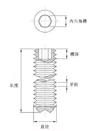 1631861179589298.png 緊定螺絲圖.png