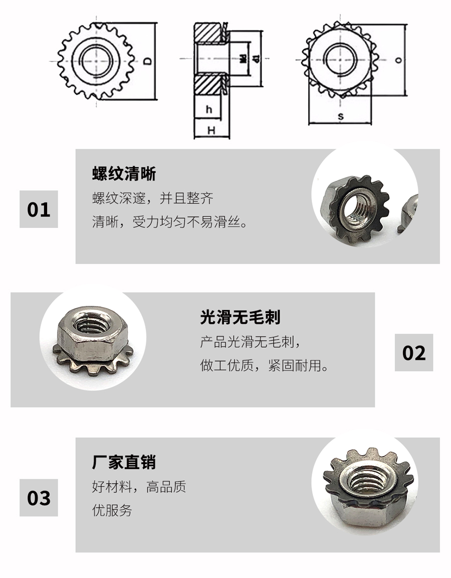 1641800636542122.jpg K型螺母詳情.jpg